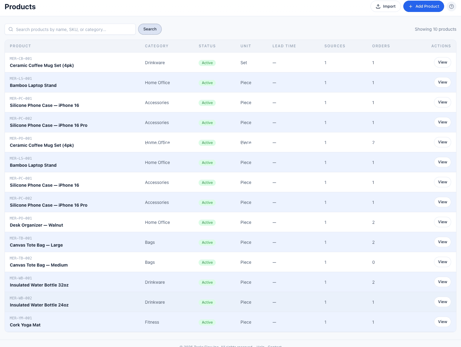 Product catalog showing SKUs, categories, vendor sources, and linked orders