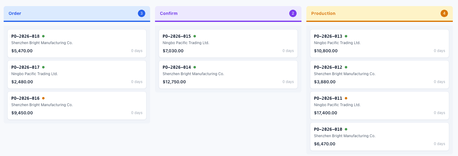TACKboard kanban dashboard showing active orders across TACK stages
